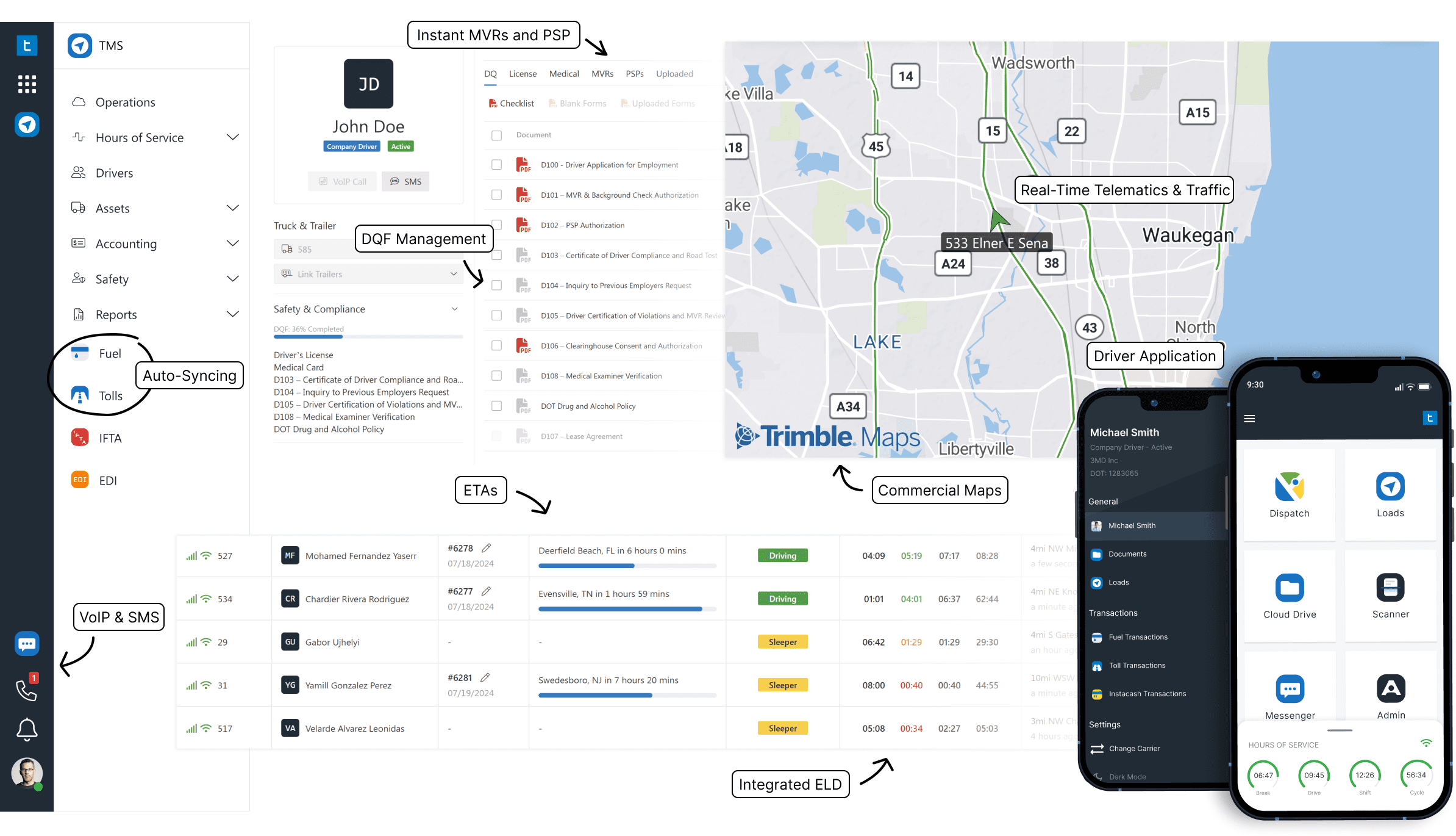 TMS Software screenshot showing all aspects of transportation management, along with a map and mobile phone overlay, to show a completely integrated system for carriers.