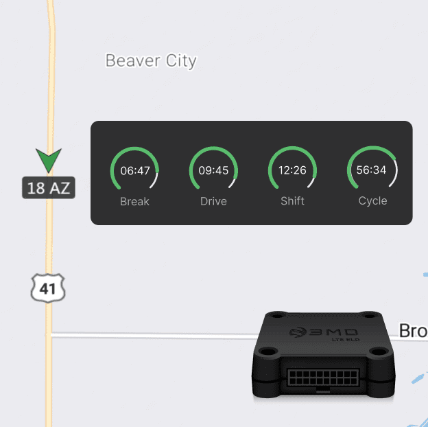 ELDs and Fleet Telematics showing real-time GPS tracking for trucks and Hours of Service compliance and available hours.
